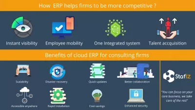 ERP нь зөвлөх компаниудад хэрхэн тусалдаг : ERP компаниуд илүү өрсөлдөх чадвартай болоход хэрхэн тусалдаг вэ?