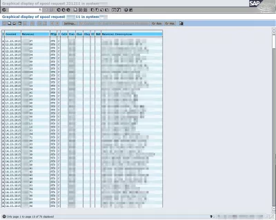 Paano i-export ang ulat ng SAP kay Excel sa 3 madaling hakbang? : Graphical display of request ng spool